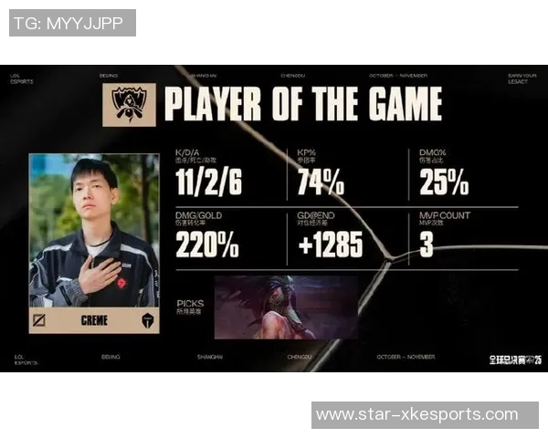 电竞比分最新DOTA2个人能力排行榜揭晓TES战队表现抢眼位居第一实时新闻